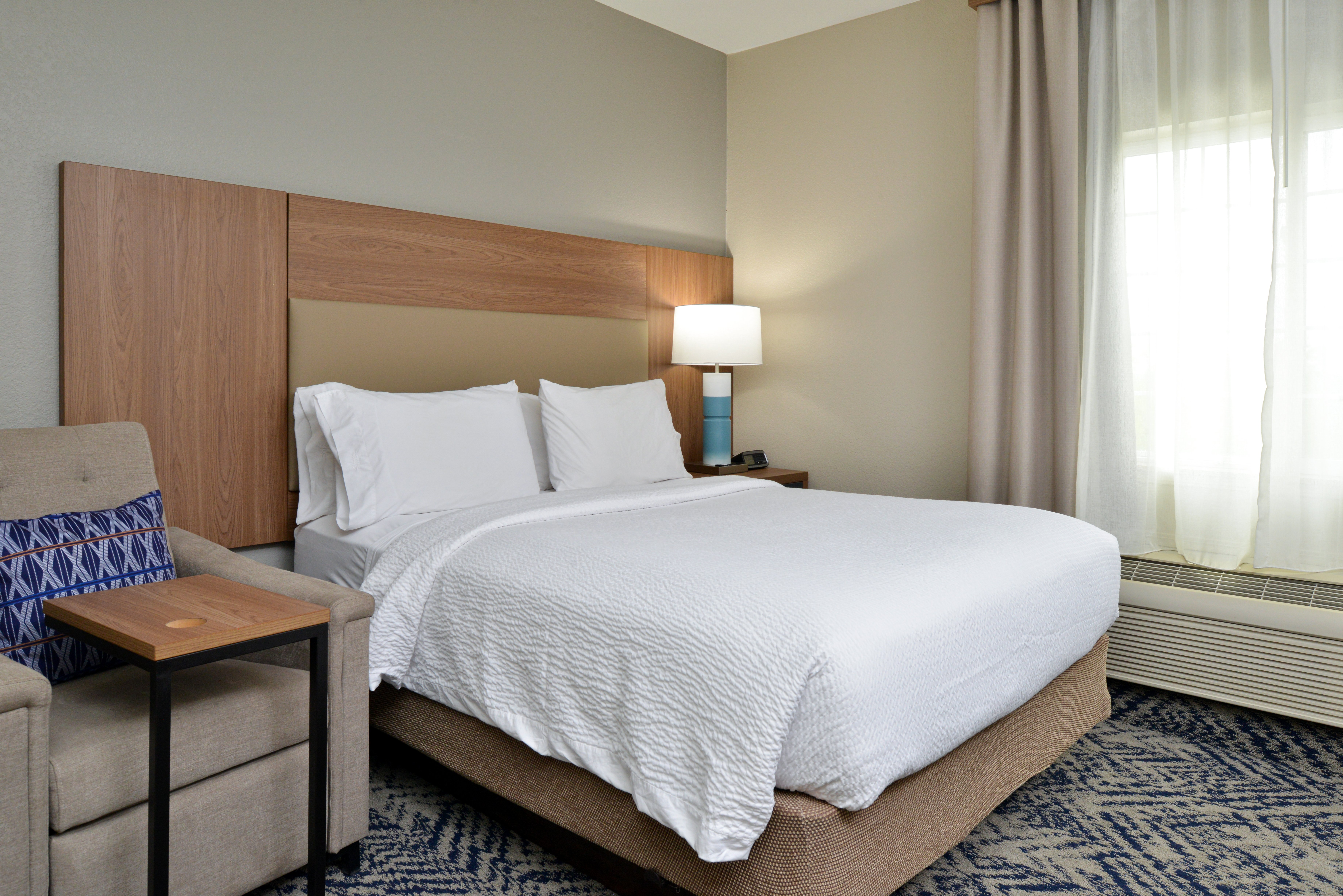candlewood suites northeast kansas city by ihg