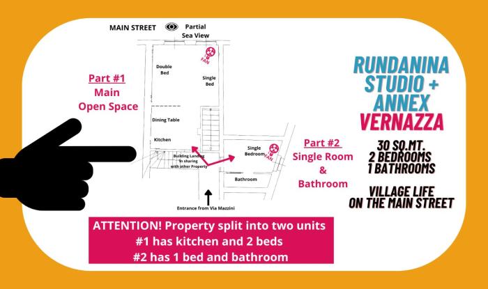 rundanina village life studio