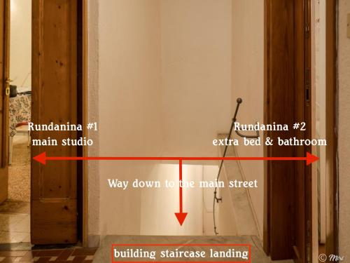 rundanina village life studio