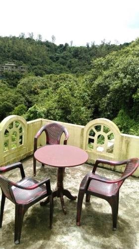 coorg