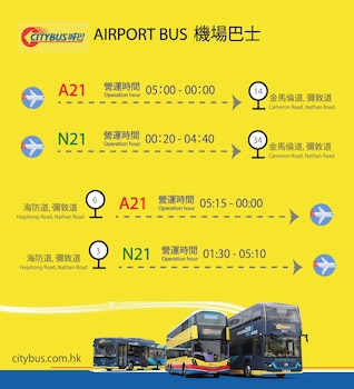 letoile de mer tsim sha tsui