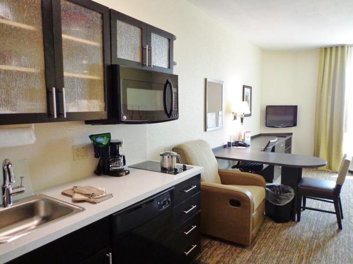 candlewood suites odessa by ihg