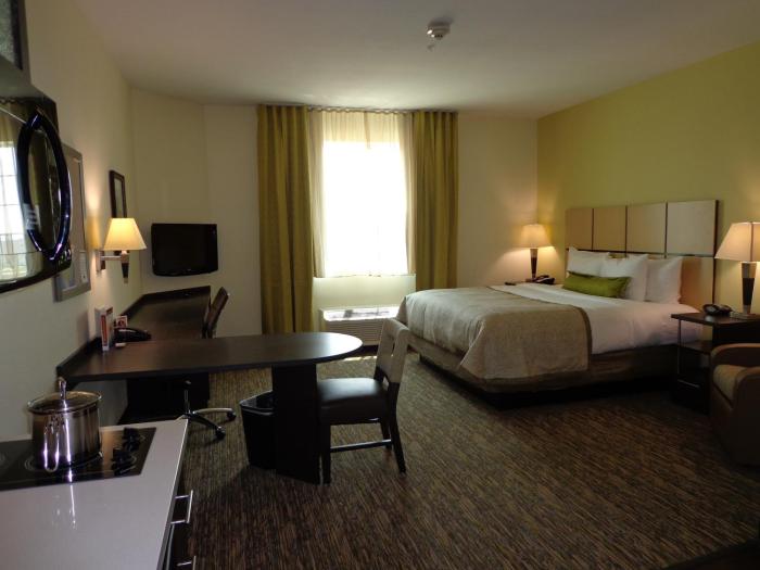 candlewood suites odessa by ihg