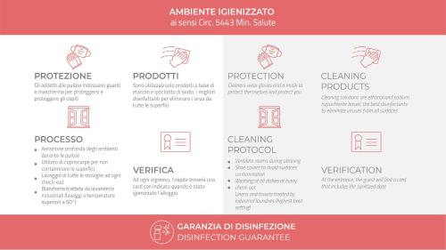 italianway corso venezia 7