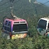 killington