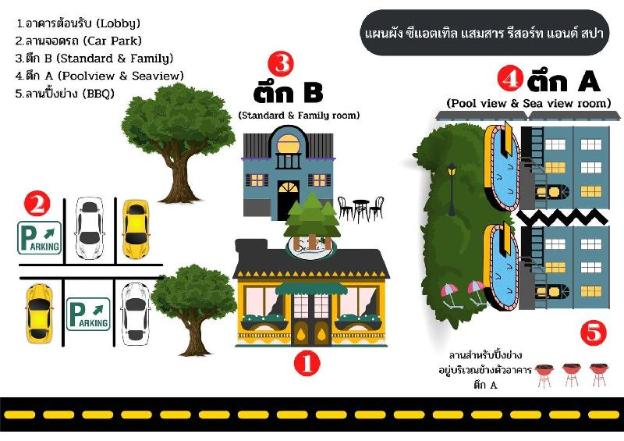 seattle samaesarn resort