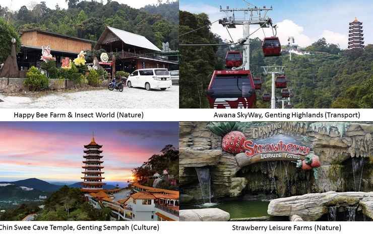genting highlands
