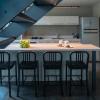 edit lofts