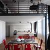 edit lofts