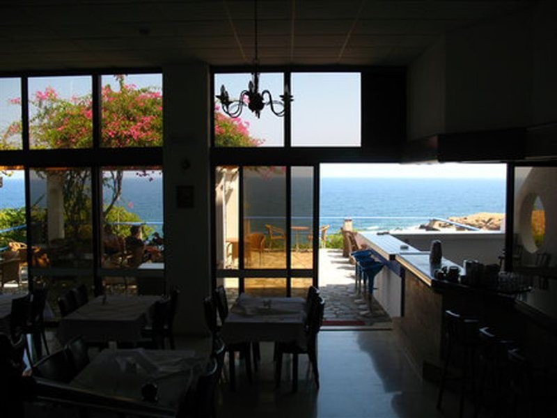 mylopotamos