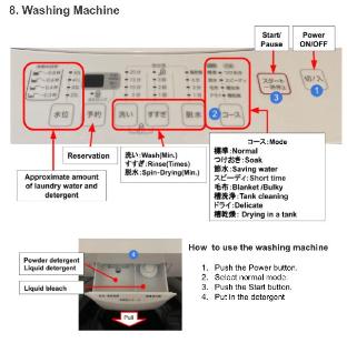 flower terrace higashi shinjuku