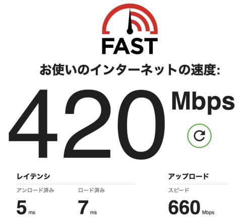 comfy stay sarusawaike