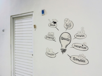 spot on 90780 gang tengah homestay syaria