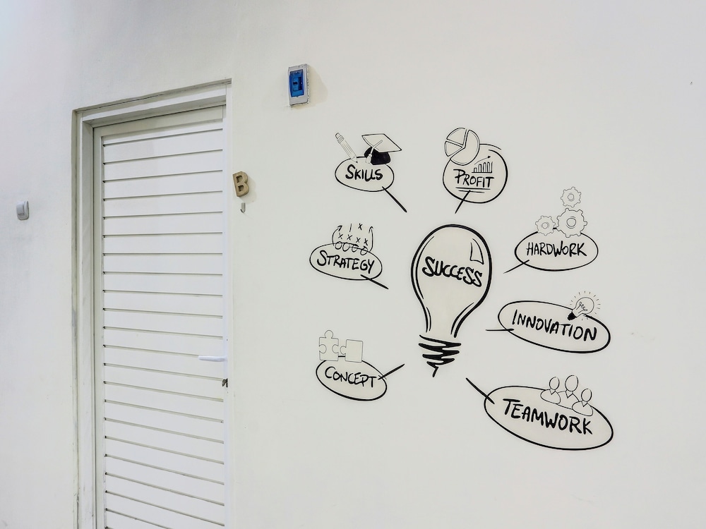 spot on 90780 gang tengah homestay syaria