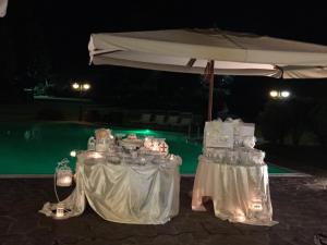 sunny palace hotel restaurant