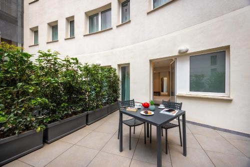 ih hotels milano centrale