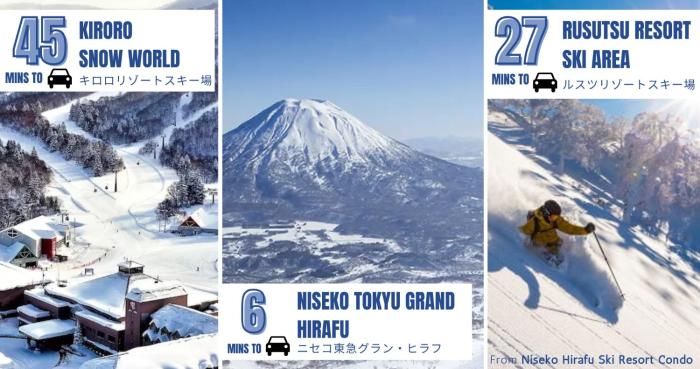 niseko hirafu ski resort condo