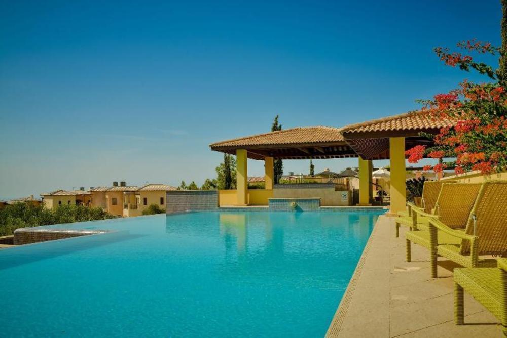 kouklia