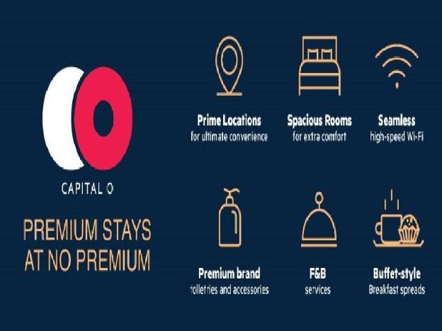 capital o 45731 hotel seatree