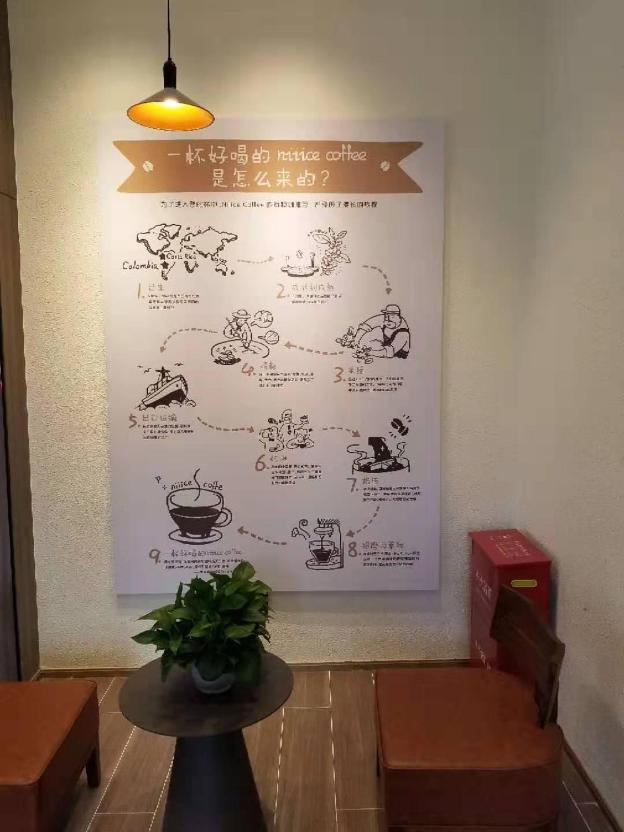 hanting hotel heze cao county zhuangzhai century avenue