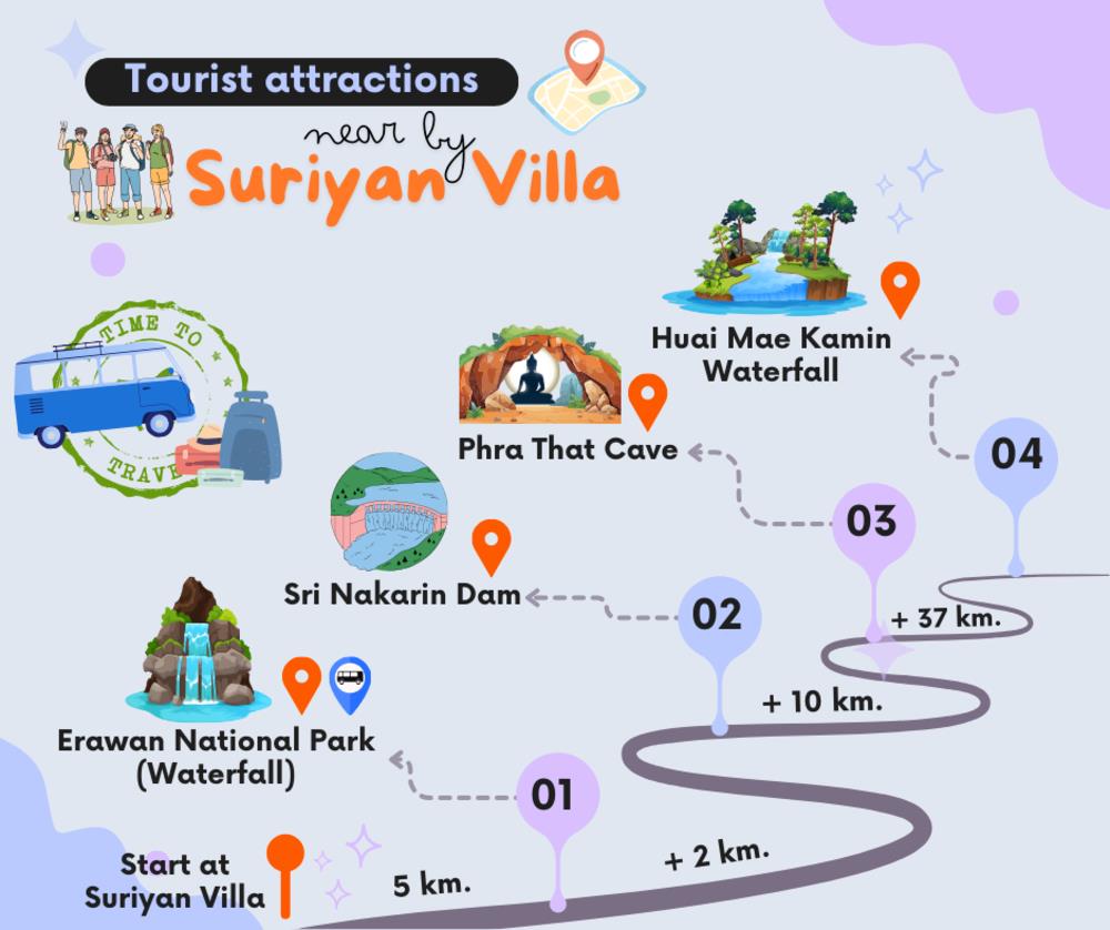 suriyan villa