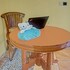 spot on 91588 ananda guest house batu