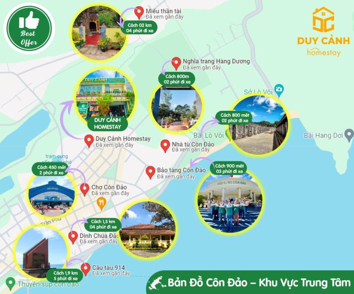 duy c nh homestay