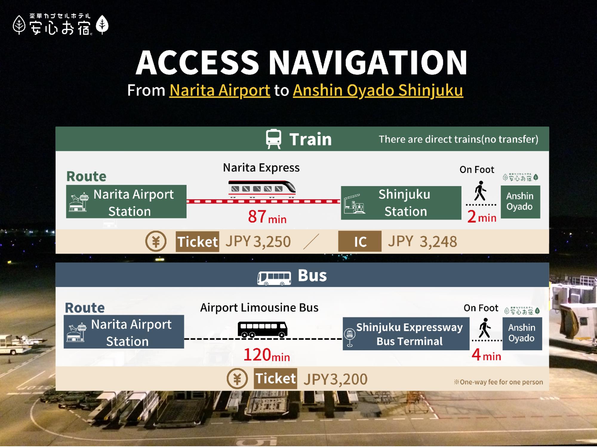 anshin oyado tokyo shinjuku station male only