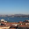 lokalist istanbul a tribute portfolio hotel