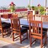 hotel golden bird pushkar