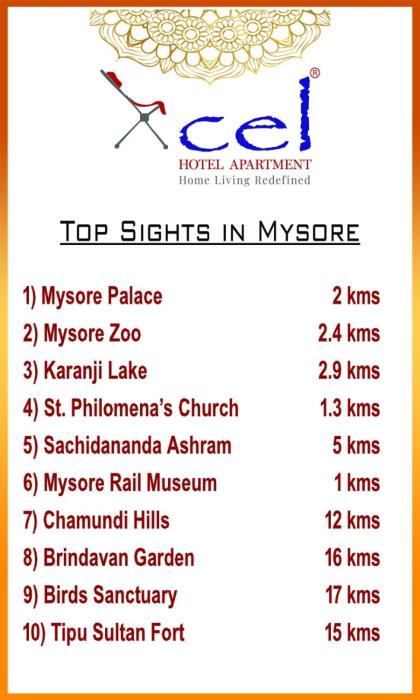 mysore