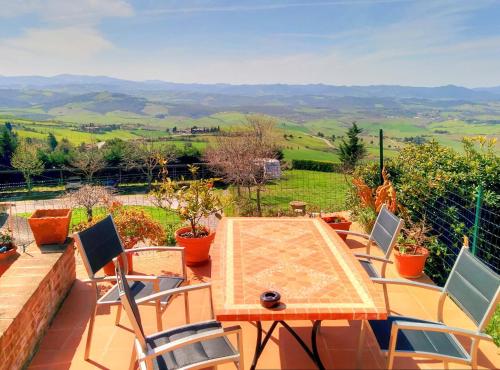 volterra