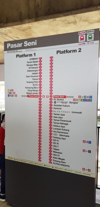 travelodge kuala lumpur city centre