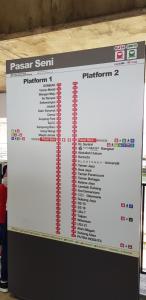 travelodge kuala lumpur city centre