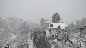 nainital