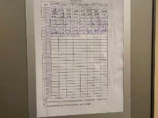 homeinn neo luoyang wanda plaza wangcheng park