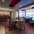 premier inn newcastle under lyme