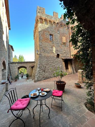 Castel Pietraio,Monteriggioni>>Chianti Region,4 star