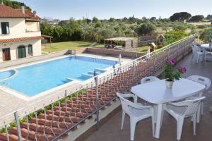 borgo guglielmo
