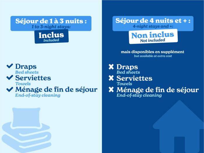 les demeures champenoises