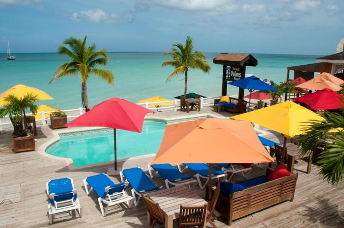 negril
