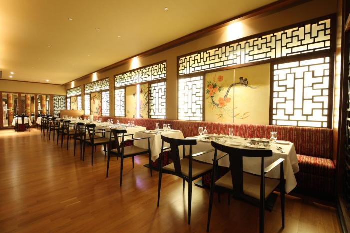 the residency towers coimbatore