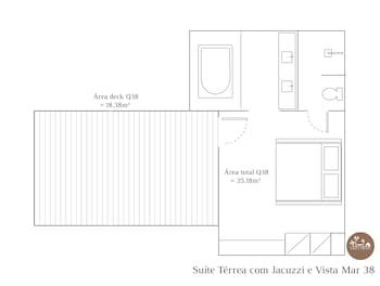 la villa praia la villa group