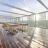 lux hotel apartments lillestr m