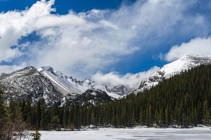 holiday inn estes park by ihg