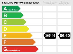 hotel fuerte grazalema