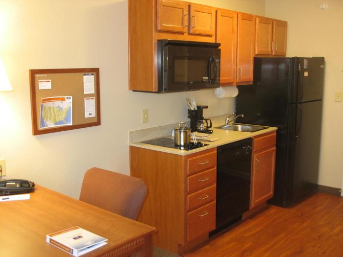 candlewood suites indianapolis northwest by ihg