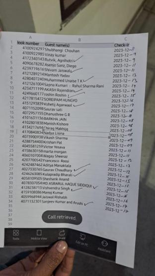 roomshala 140 hotel 24and7 malviya nagar