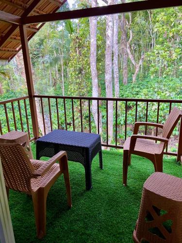 coorg klusters estate stay