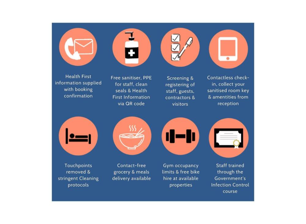 punthill flinders lane